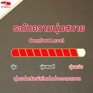 ความหนานุ่มของที่นอน