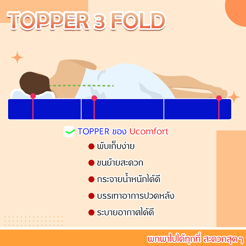 ช่วงท่าการนอนเบาะพับ